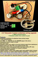 Parafango A.O. Telecaster