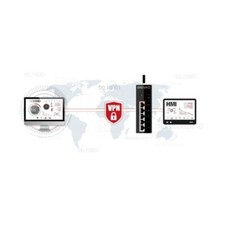 NWT-200 - TELECONTROLLO REMOTO