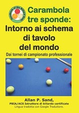 Carambola tre sponde - Intorno