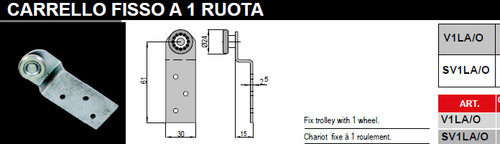 Carrello ruota in - a,