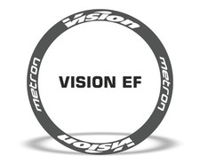 Vision Metron EF Set Adesivi