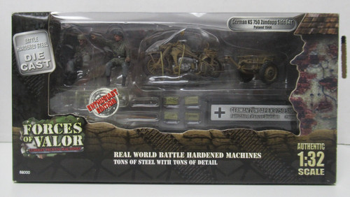 Forze del valore auto - valore,