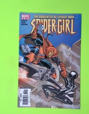 Spider-Girl #99 Vol. 1 fumetto