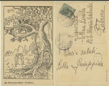 WW1 WWI Propaganda Italiana