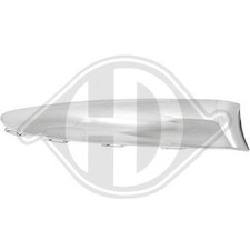 Diederichs cer listello - listello, di