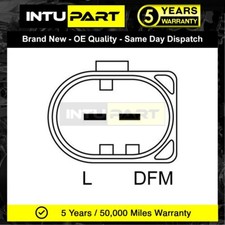 Adatto per Freelander 3 Serie