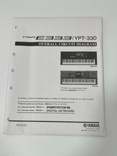 Schema tastiera originale