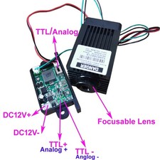 Modulo testa diodo laser verde