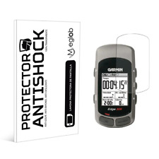 ANTISHOCK Protezione Schermo