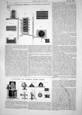 Vecchio contatore acqua 1863