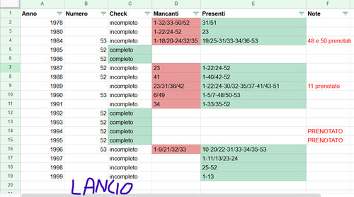 Skorpio lanciostory annate - lanciostory,