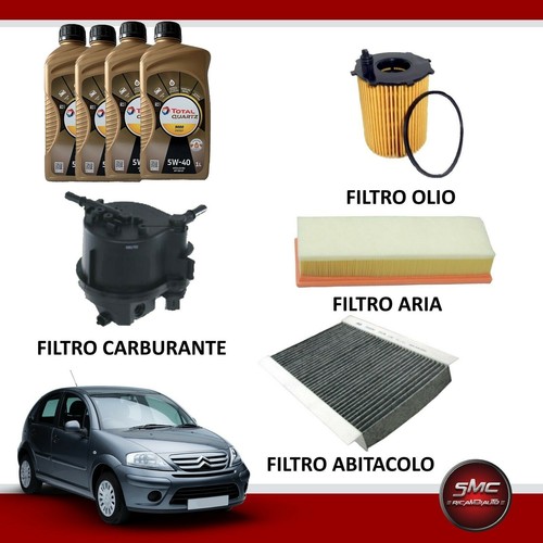 Kit filtri misti - 4, tagliando