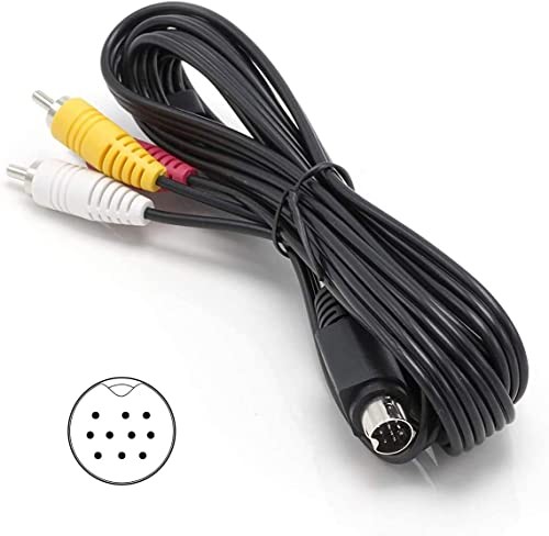 Cavo din audio video - audio,