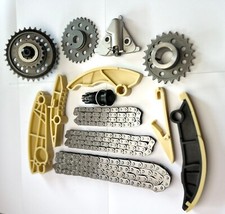 Kit Catena Distribuzione