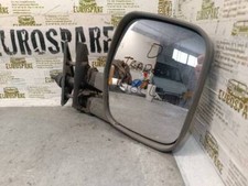 specchietto retrovisore destro