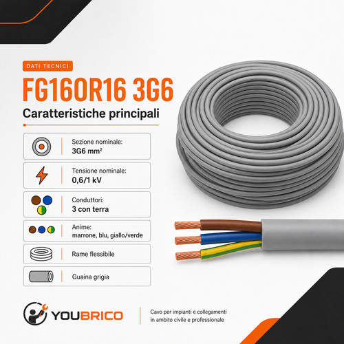 Cavo fg16or16 fg7 tripolare - fg16or16,