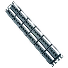 PANDUIT Cat6A Kit pannello