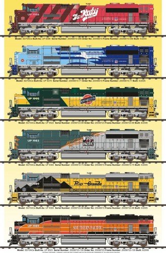 Insegna latta union pacific - di,