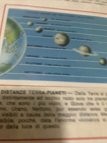 Figurina terra ed - la,