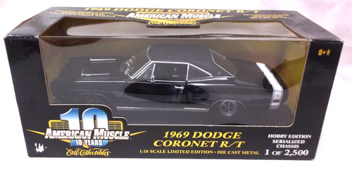 Ertl anni american muscle - 10,