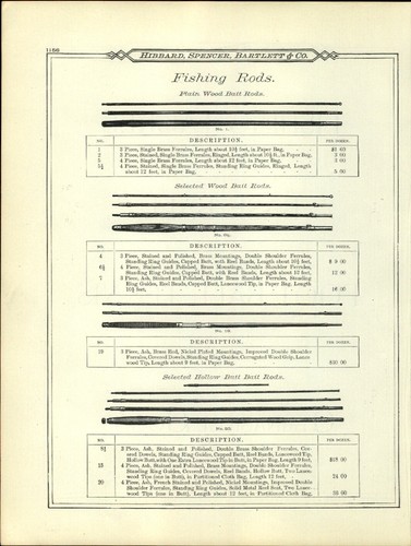 1895 carta pubblicitaria pg - 1895,