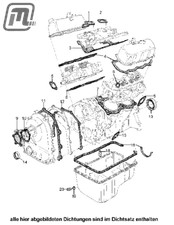 kit guarnizioni motore