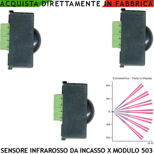 Infrarossi sensori movimento - infrarossi,