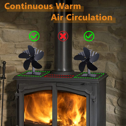 Ventilatore stufa pale - ventilatore,