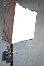 Fomex RollLite RL31-150 Kit Luci LED - Ottime Condizioni