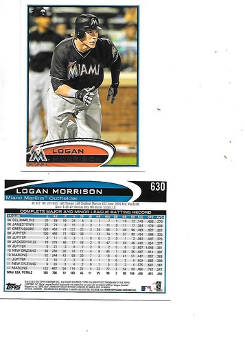 Logan morrison 2012 - morrison,