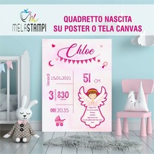 Quadretto Nascita Personalizzato Poster Tela Canvas Cameretta Angelo Custode Q01