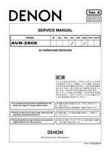 Servizio Manuale di Istruzioni