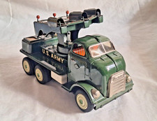 anni '50 - Yonezawa Military