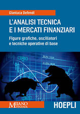L'analisi tecnica e i mercati
