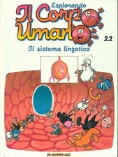 esplorando il corpo umano 22