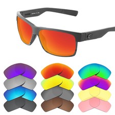 Lenti di ricambio polarizzate