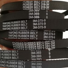 Cinghia Luci Testa Movimento