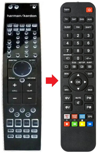 Telecomando adatto per harman - adatto,