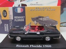 ATLAS EDITIONS - RENAULT