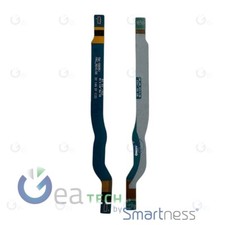 CAVO COASSIALE CONNESSIONE