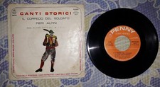 CANTI STORICI: Fieri Alpini /