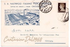 Calolziocorte Nastrificio