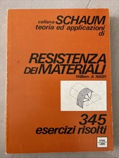 SCHAUM RESISTENZA DEI