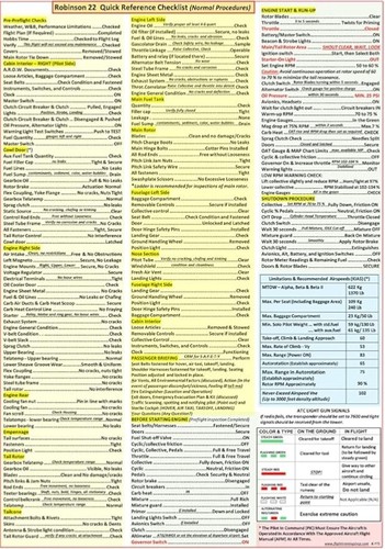 Robinson r22 quick - quick, reference