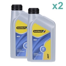 Refrigerante protettivo