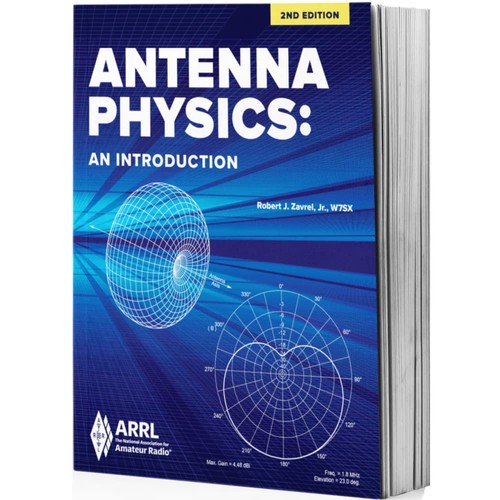 Antenna physics an - antenna,