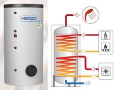 BOLLITORE PUFFER CORDIVARI BOLLY 2 ST WB/WC POLYWARM 200 litri a 2 scambiatori