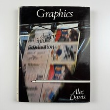 Graphics design into