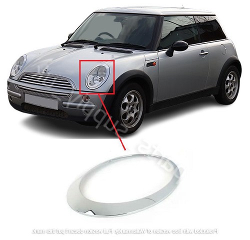Nuovo per mini one - nuovo,