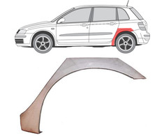 Pannello riparazione arco